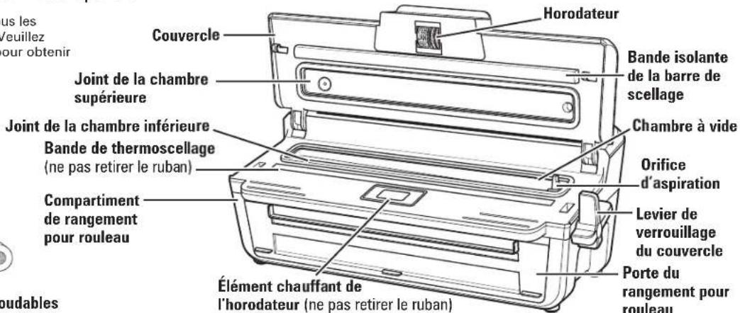 horodateur Couvercle Joint de la chambre supérieure Joint de la chambre inférieure Bande de thermoscellage (ne pas retirer le ruban) Compartment de rangement pour rouleau Élément chauffant de l'horodateur (ne pas retirer le ruban) Bande isolante de la barre de scellage Chambre à vide Orifice d'aspir…