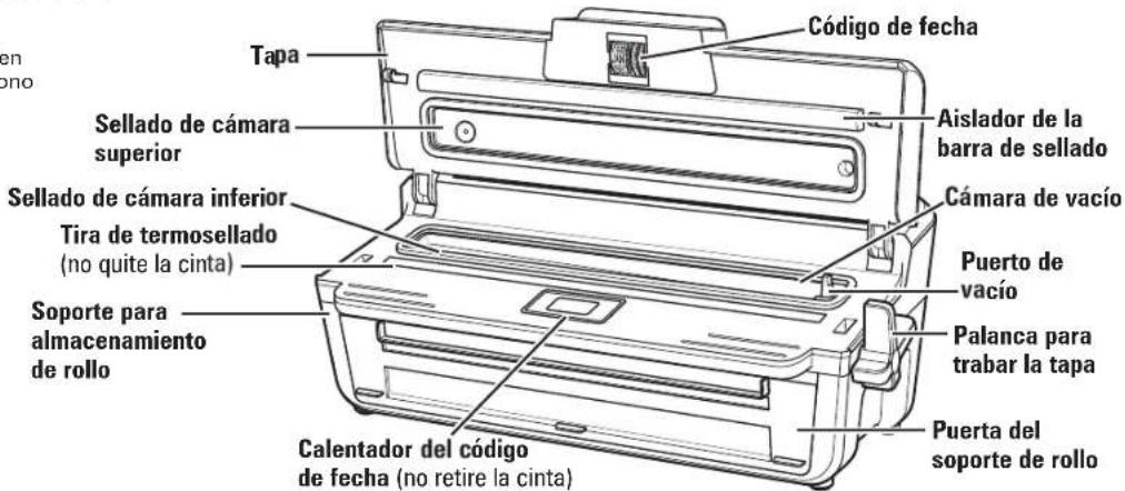 Weston 65-1601-W - PRÉCAUTIONS IMPORTANTES - 1