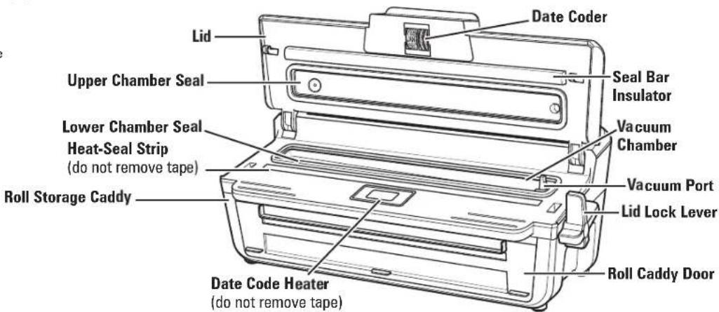 Weston 65-1601-W - Parts and Features - 3