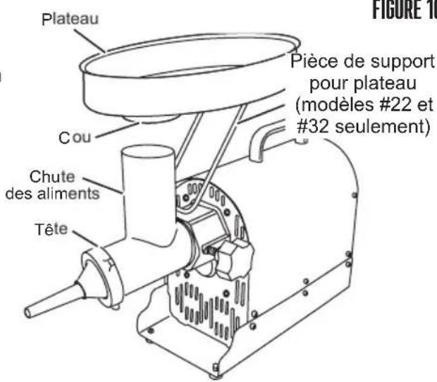 Weston Butcher Series 09-2201-W - ▲AVERTISSEMENT - 3