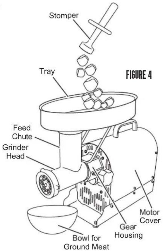 Weston Butcher Series 09-2201-W - GRINDING INSTRUCTIONS - 1