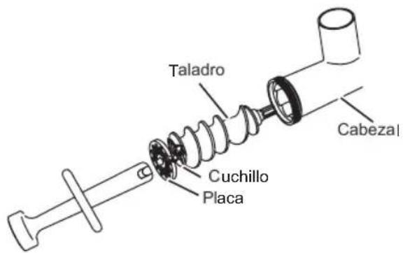 Weston Butcher Series 09-2201-W - ADVERTENCIA - 2