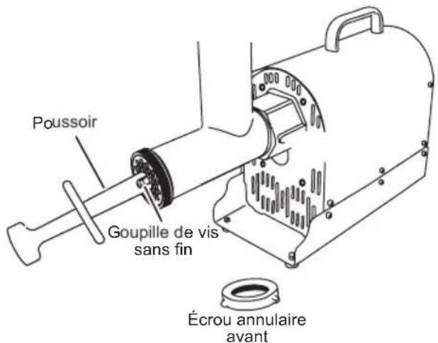 Weston Butcher Series 09-2201-W - AVERTISSEMENT - 1