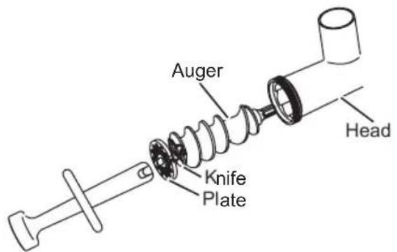 Weston Butcher Series 09-2201-W - AUGER GRABBING STOMPER INSTRUCTIONS - 2