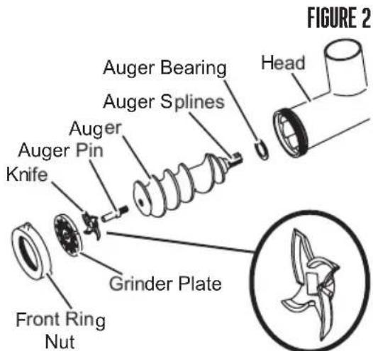Weston Butcher Series 09-2201-W - GRINDER ASSEMBLY INSTRUCTIONS - 2