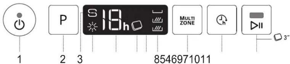BAUKNECHT B0I D541A S - PRODUKTBESCHREIBUNG - 2