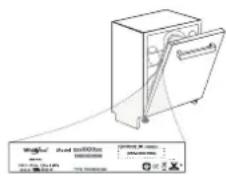 BAUKNECHT B0I D541A S - TROUBLESHOOTING - 1