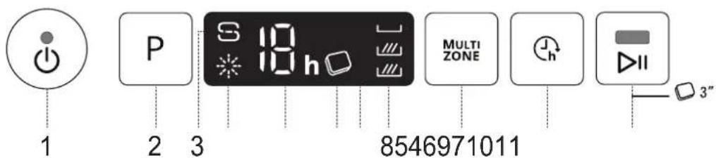 BAUKNECHT B0I D541A S - PRODUCTBESCHRIJVING - 2