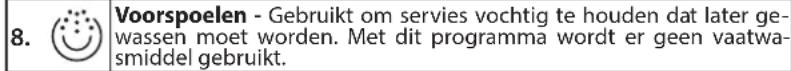 BAUKNECHT B0B D641A X - WATERVERZACHTEND SYSTEEM - 6