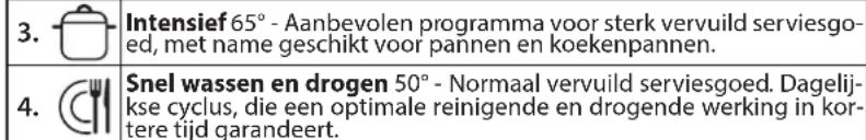 BAUKNECHT B0B D641A X - WATERVERZACHTEND SYSTEEM - 2