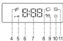 BAUKNECHT B0B D641A X - BEDIENINGSPANEEEL - 3