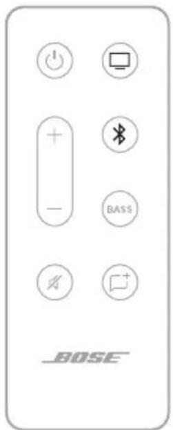BOSE