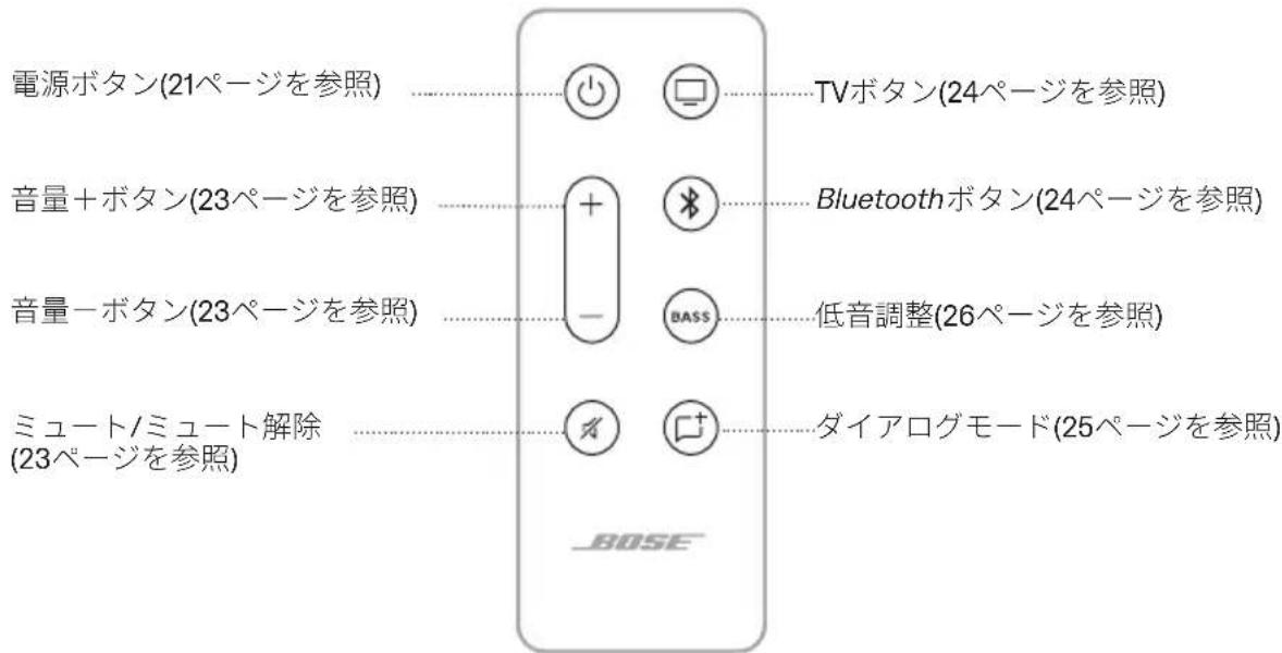 BOSE Solo Soundbar 2 - リモコンの機能 - 1