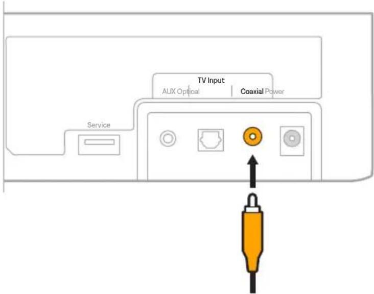 BOSE Solo Soundbar 2 - Option 2: Coaxial (not provided) - 1