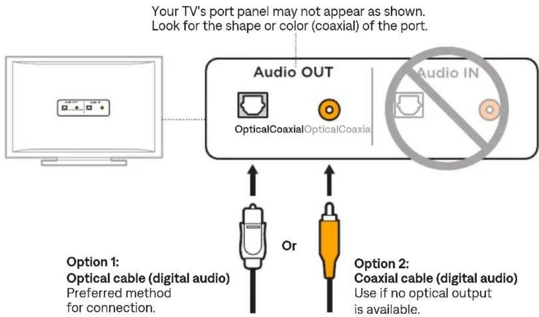 BOSE Solo Soundbar 2 - CABLE OPTIONS - 1