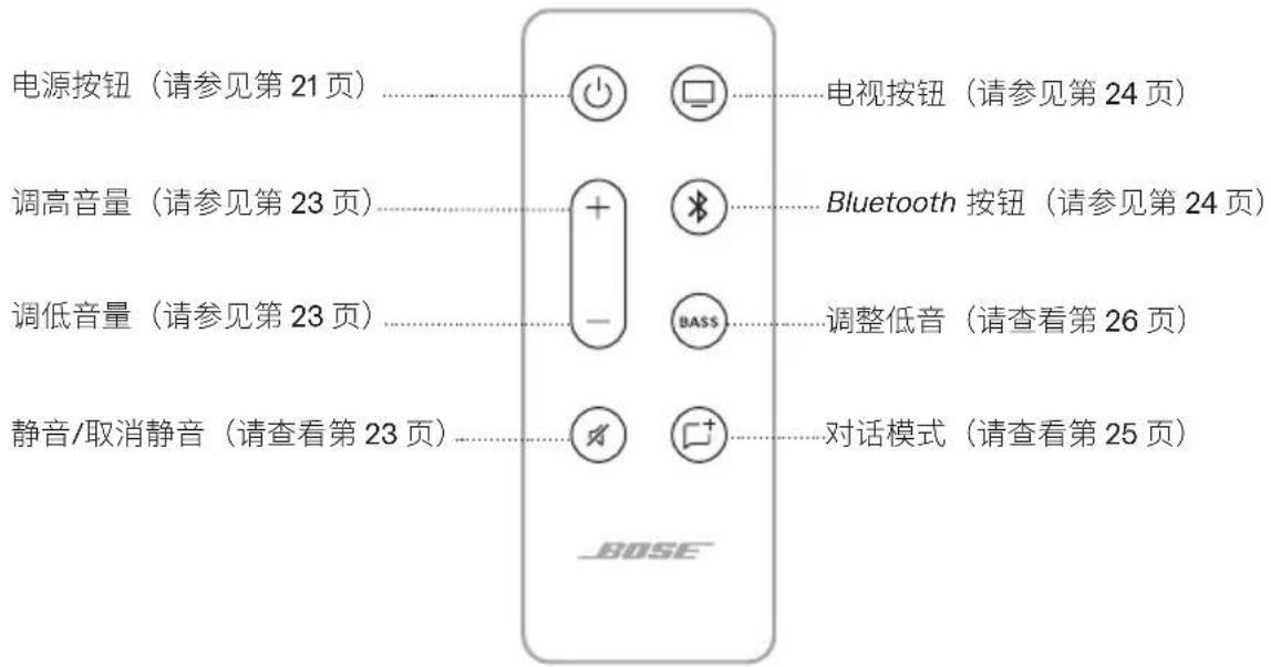 BOSE Solo Soundbar 2 - 遥控器功能 - 1