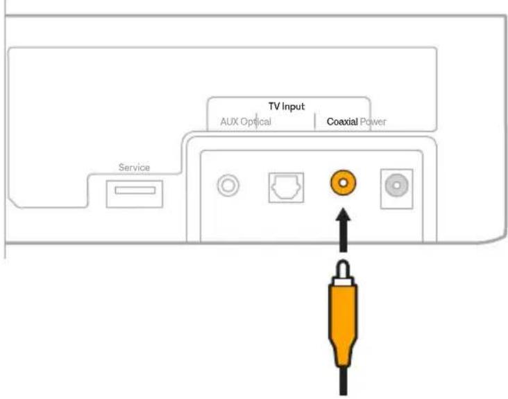 BOSE Solo Soundbar 2 - Optie 2: Coaxkabel (niet bijgeleverd) - 1