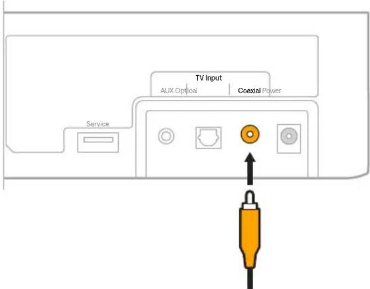 BOSE Solo Soundbar 2 - Opcja 2: Przewód koncentryczny (nieuwzględniony w pakiecie z produktem) - 1