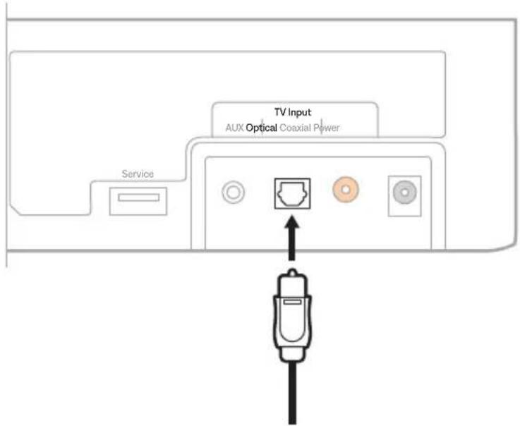 BOSE Solo Soundbar 2 - オプション1: 光ケーブル(推奨) - 2