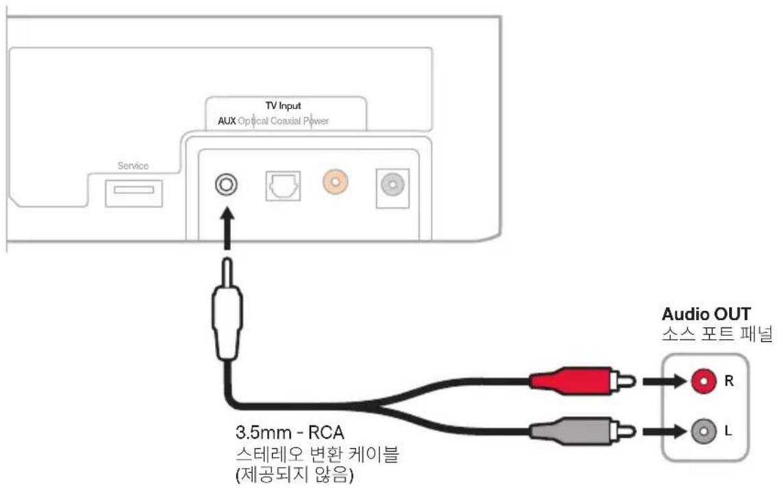 BOSE Solo Soundbar 2 - 사운드바에 소스의 아날로그 포트 연결 - 1