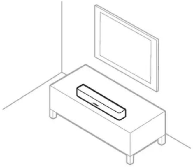 BOSE Solo Soundbar 2 - ZALECENIA - 1