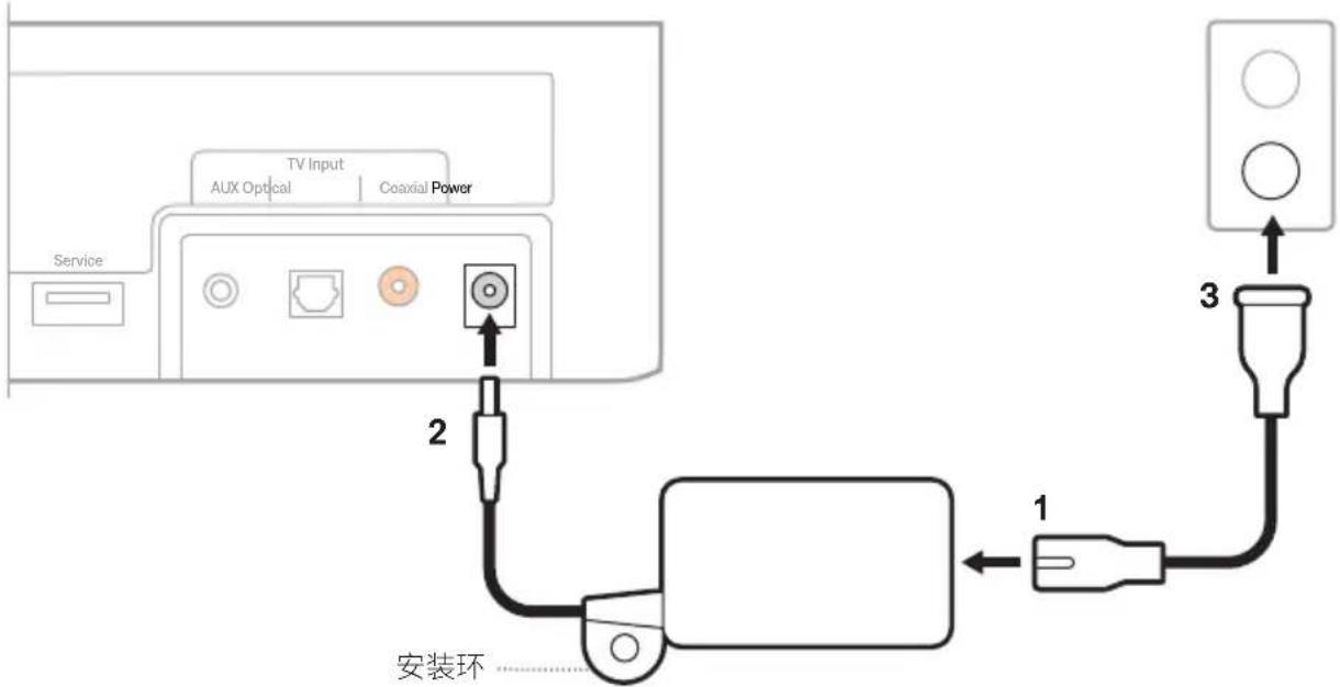 BOSE Solo Soundbar 2 - 将电源线连接到电源。 - 1