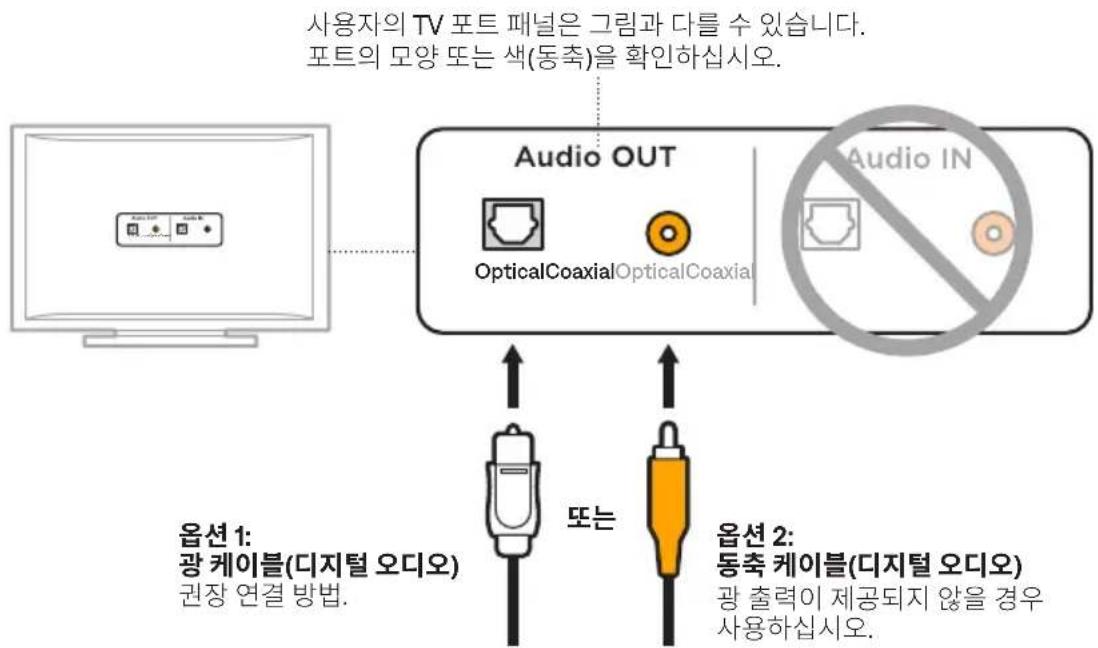 BOSE Solo Soundbar 2 - 케이블 옵션 - 1