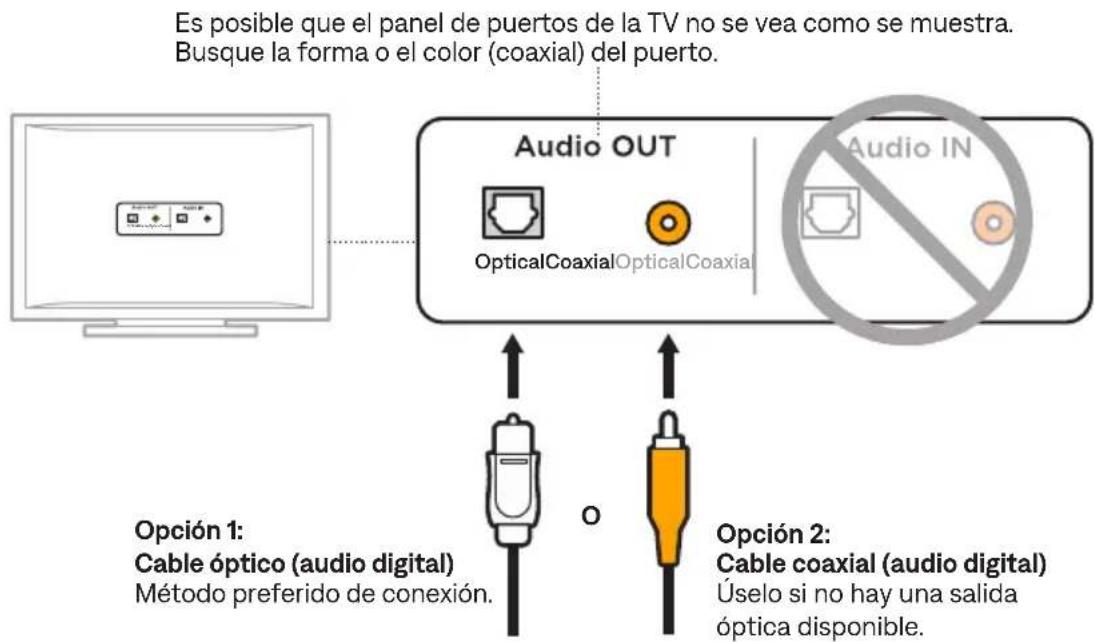 BOSE Solo Soundbar 2 - OPCIONES DE CABLES - 1
