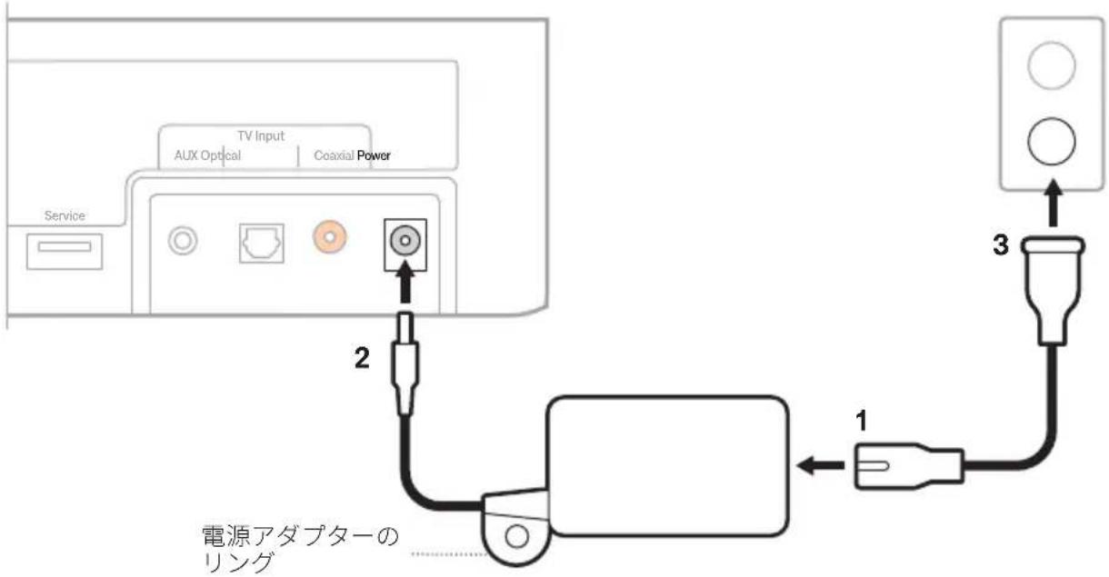 BOSE Solo Soundbar 2 - オプション1: 光ケーブル(推奨) - 5