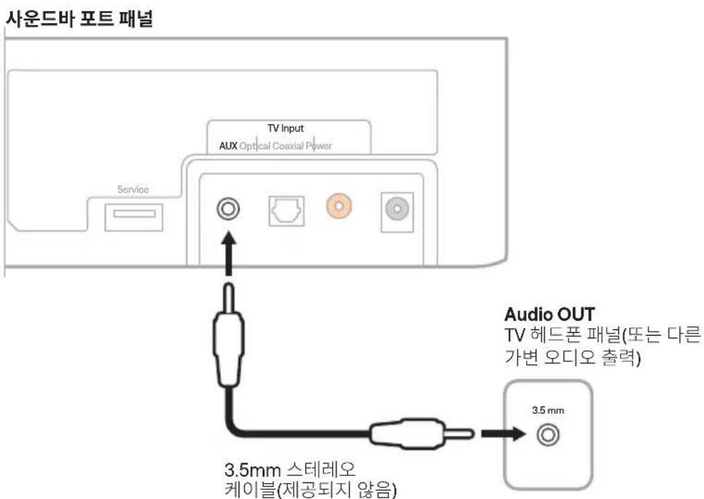 BOSE Solo Soundbar 2 - 사운드바에 TV 헤드폰 포트 연결 - 1