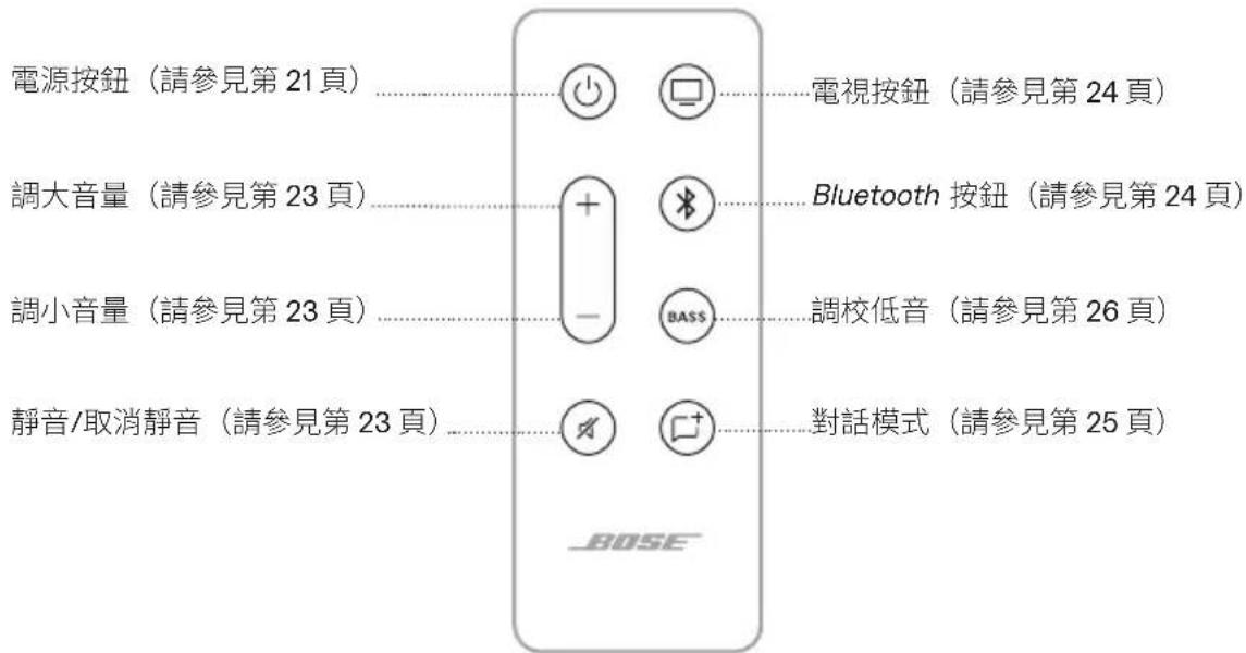 BOSE Solo Soundbar 2 - 遥控器功能 - 1