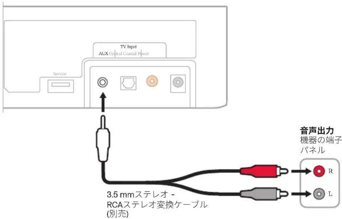 BOSE Solo Soundbar 2 - 機器のアナログ音声出力をサウンドバーに接続する - 1