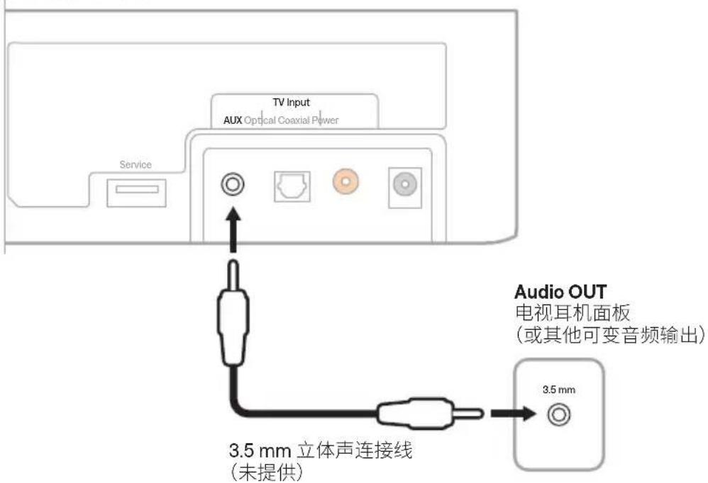 BOSE Solo Soundbar 2 - 将电视耳机端口连接至条形音箱 - 1