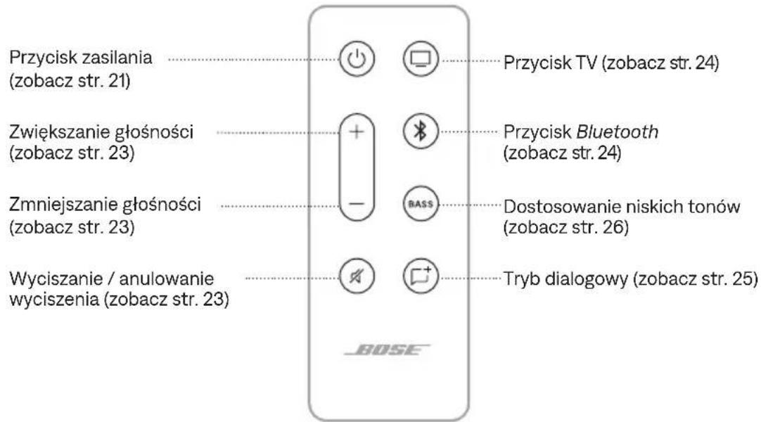 BOSE Solo Soundbar 2 - PILOT ZDALNEGO STEROWANIA - 1
