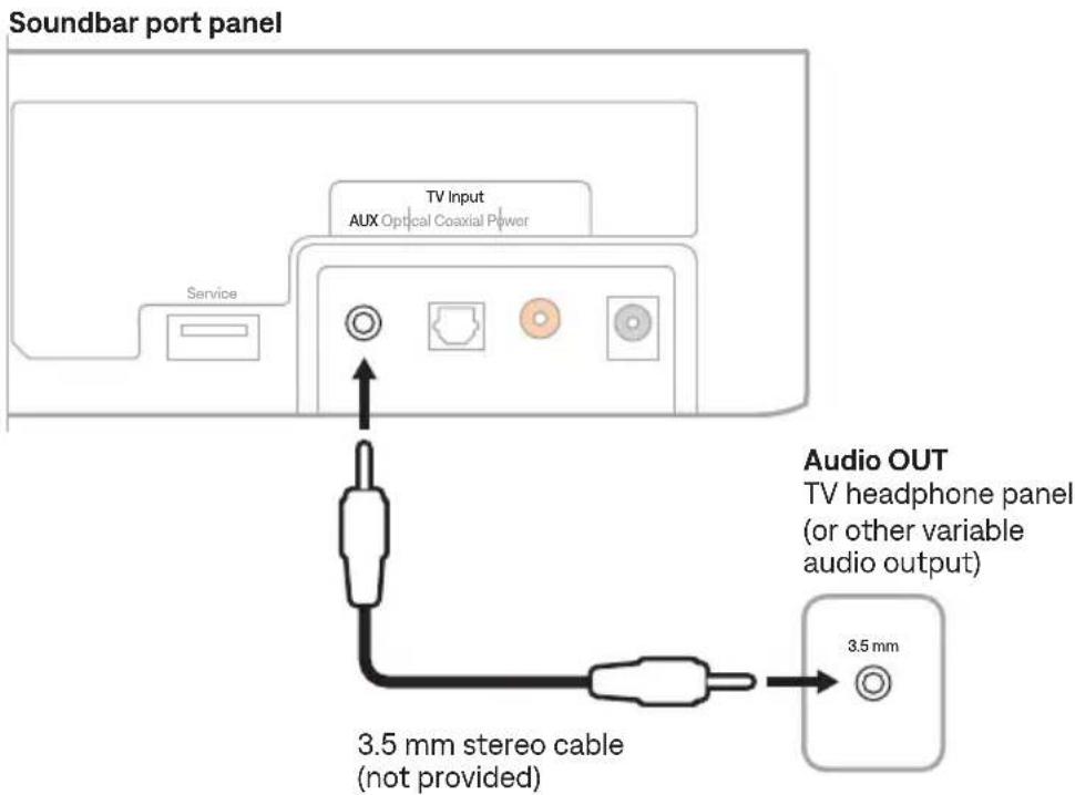 BOSE Solo Soundbar 2 - Connect a TV headphone port to the soundbar - 1
