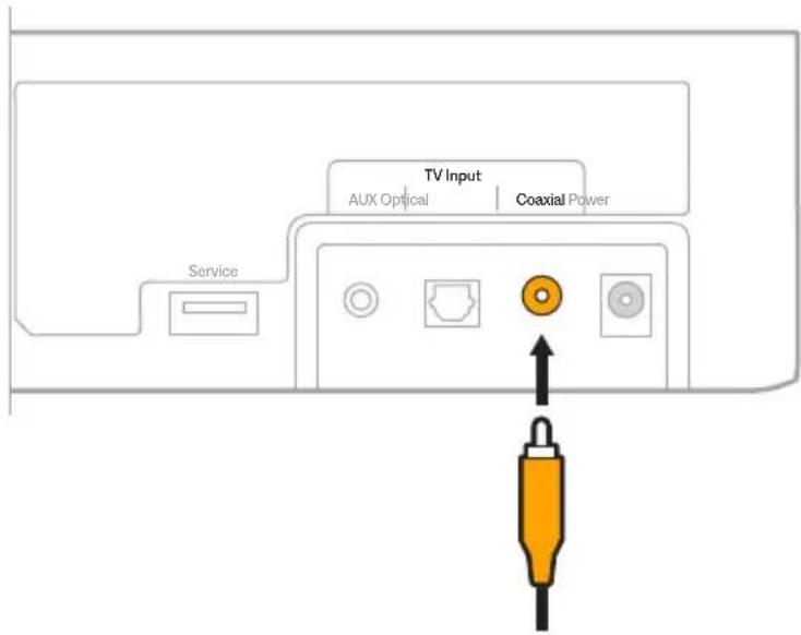 BOSE Solo Soundbar 2 - Option 2: Koaxial (nicht im Lieferumfang enthalten) - 1