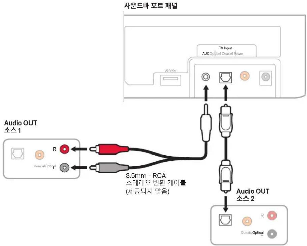 BOSE Solo Soundbar 2 - 옵션1 - 1