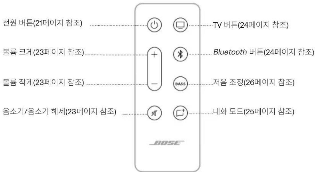 BOSE Solo Soundbar 2 - 리모콘 기능 - 1