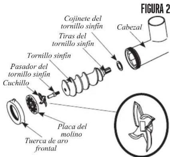 Weston Pro Series 10-3201-W - INSTRUCCIONES DE ENSAMBLE DEL MOLINO - 2