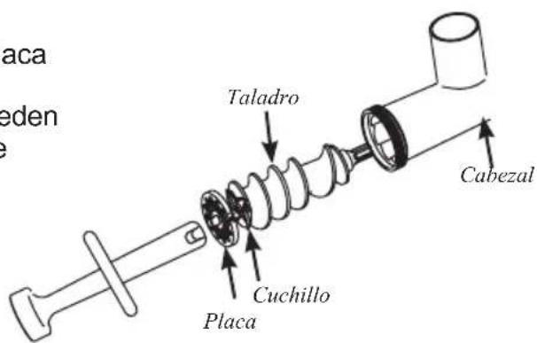 Weston Pro Series 10-0801-W - INSTRUCCIONES PARA EL PRENSADOR RETIRA EL SINFÍN - 2