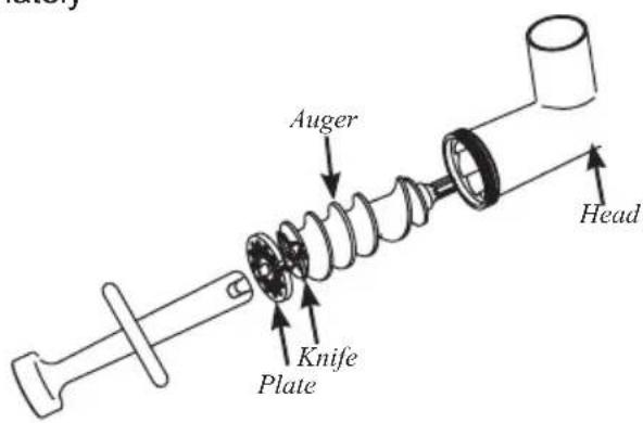 Weston Pro Series 10-0801-W - AUGER GRABBING STOMPER INSTRUCTIONS - 3