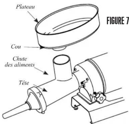 Weston Butcher Series 09-0801-W - INSTRUCTIONS D'ASSEMBLAGE D'UN REMPLISSEUR STANDARD - 4