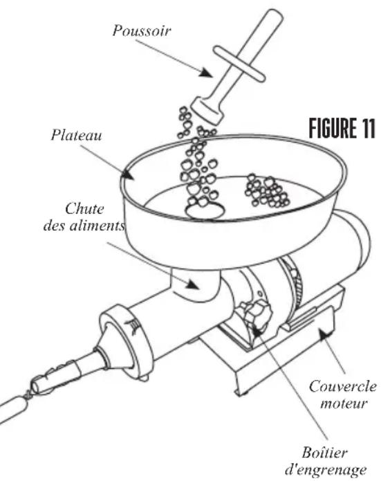 Weston Butcher Series 09-0801-W - INSTRUCTIONS DE BOURRAGE - 1
