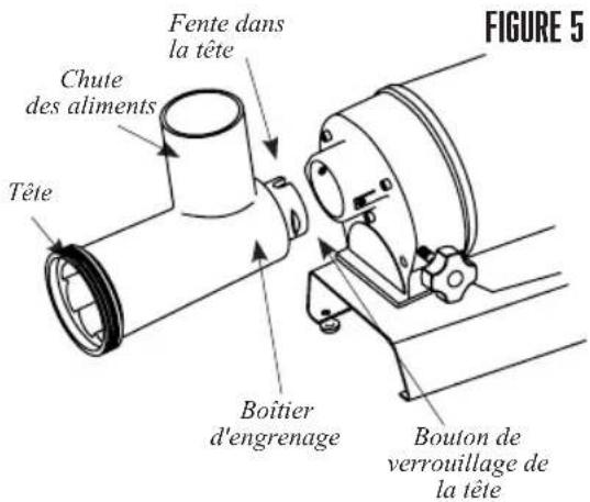 Weston Butcher Series 09-0801-W - INSTRUCTIONS D'ASSEMBLAGE D'UN REMPLISSEUR STANDARD - 1