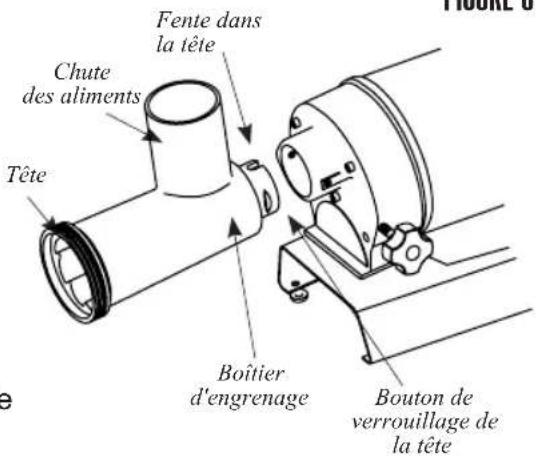 Weston Butcher Series 09-0801-W - REMLISSEUR HAUTE VITESSE INSTRUCTIONS D'ASSEMBLAGE - 1