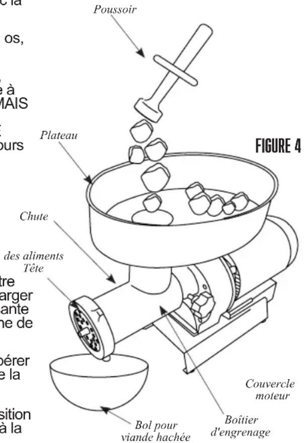 Weston Butcher Series 09-0801-W - INSTRUCTIONS POUR HACHER - 1