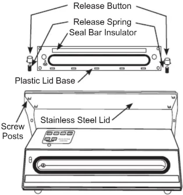 Weston 65-0501-W - REPLACING THE SEAL BAR TAPE: - 1