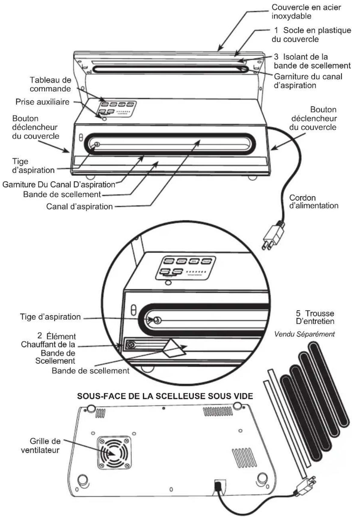 Weston 65-0501-W - CONSERVER CES DIRECTIVES! - 2