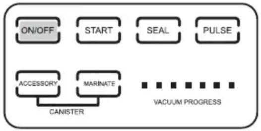 Weston 65-0501-W - PULSE/MANUAL SEAL MODE - 1