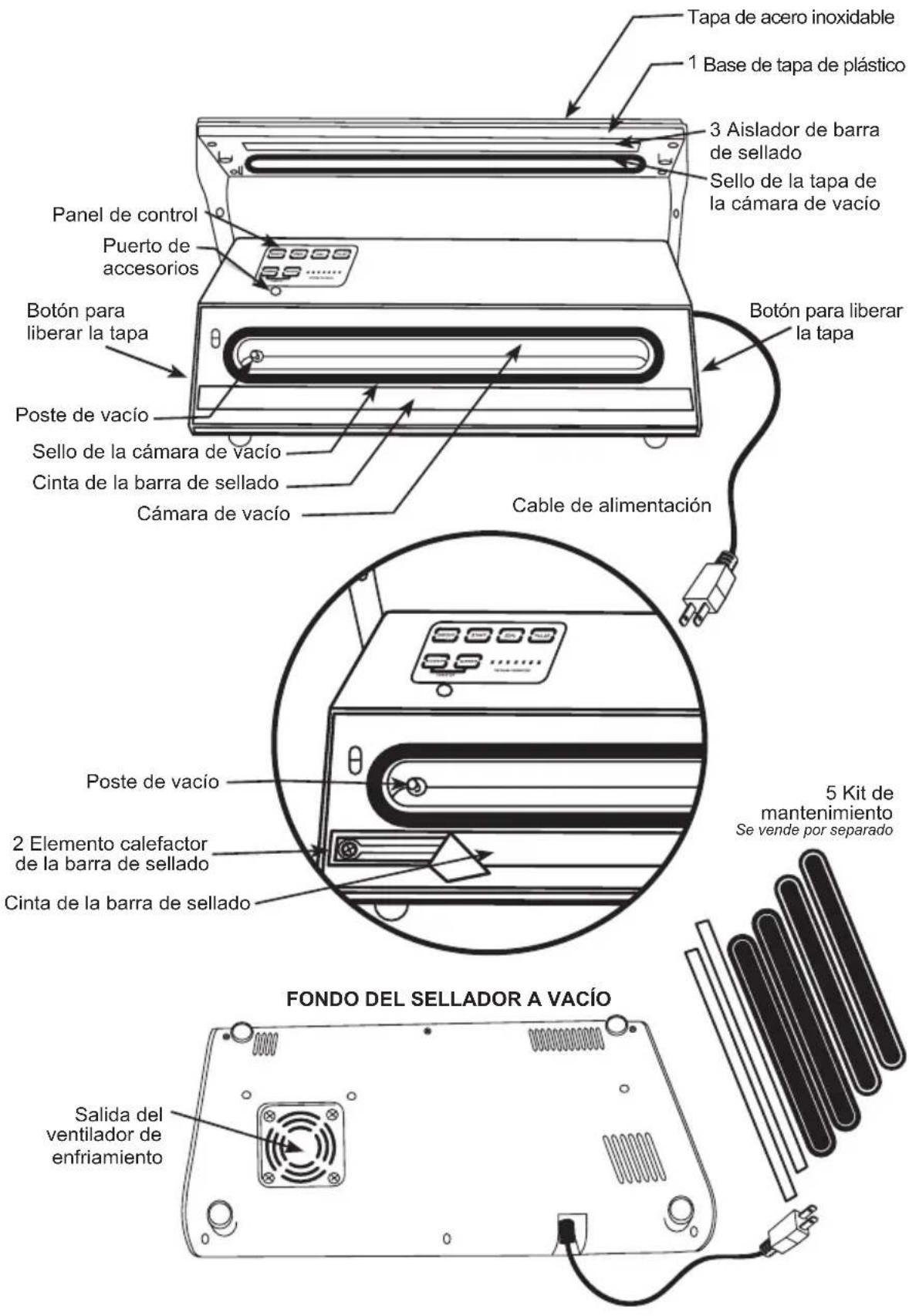 Weston 65-0501-W - ¡GUARDE ESTAS INSTRUCCIONES! - 2